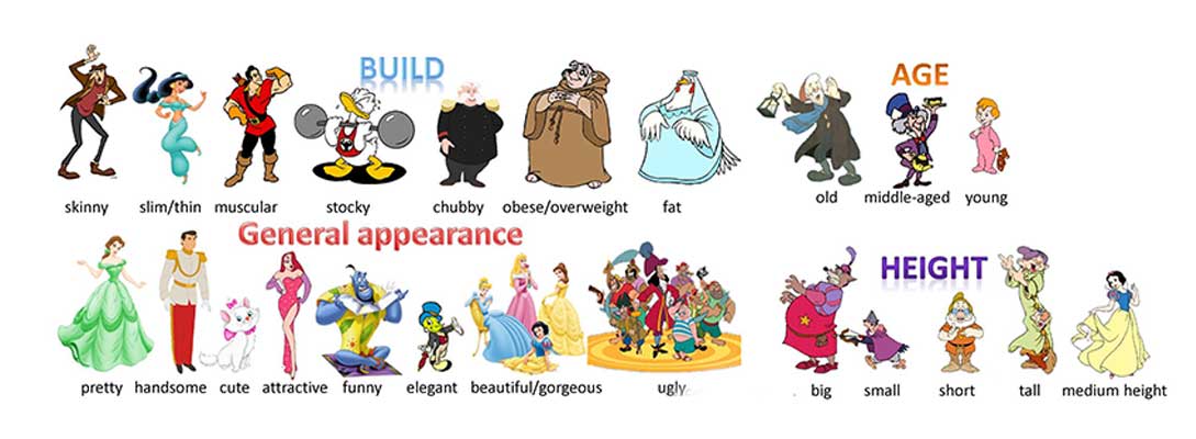 First appearance. Appearance and personality. Appearance and character. Appearance-1. Appearance build.